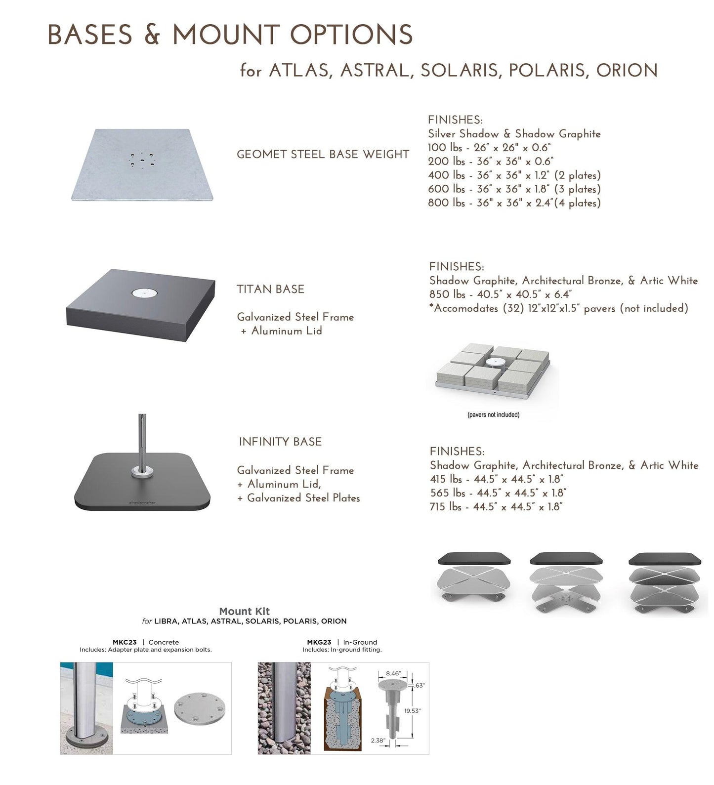 Allred Collaborative - Shademaker - 10' Solaris Round Cantilever Umbrella - 10' Solaris Round Cantilever Umbrella - SOL-30_SG