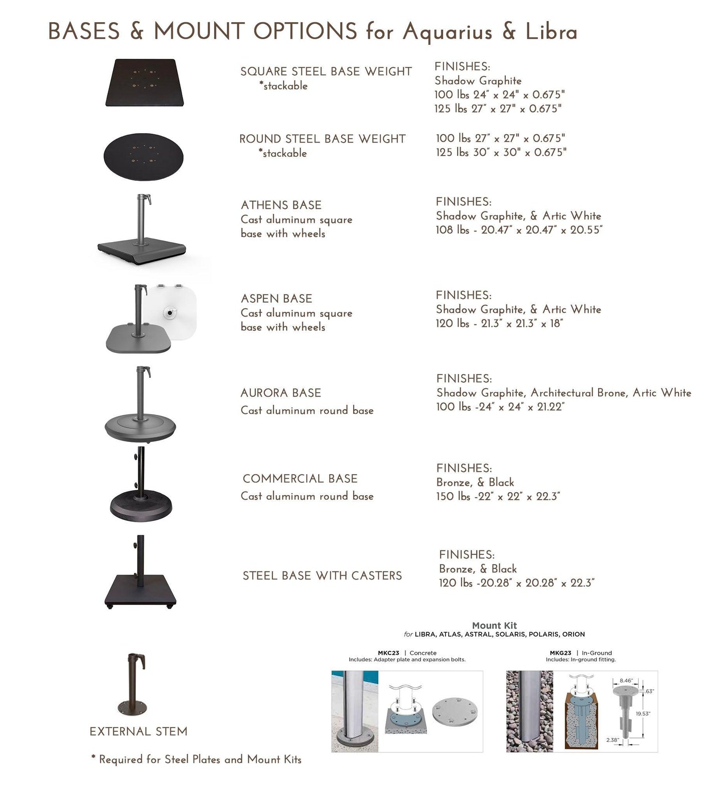 Allred Collaborative - Shademaker - 8' Libra Round Metal Umbrella - 8' Libra Round Metal Umbrella - LIB-25-SS