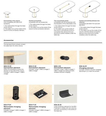 Allred Collaborative - Verges Design - Conic Bar Table - Conic Bar Table Conic Bar Table - Default Title 626-02